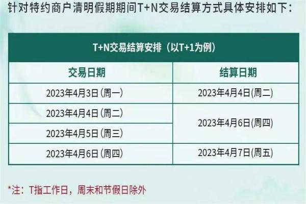 中付刷POS机清明结算通知.jpg